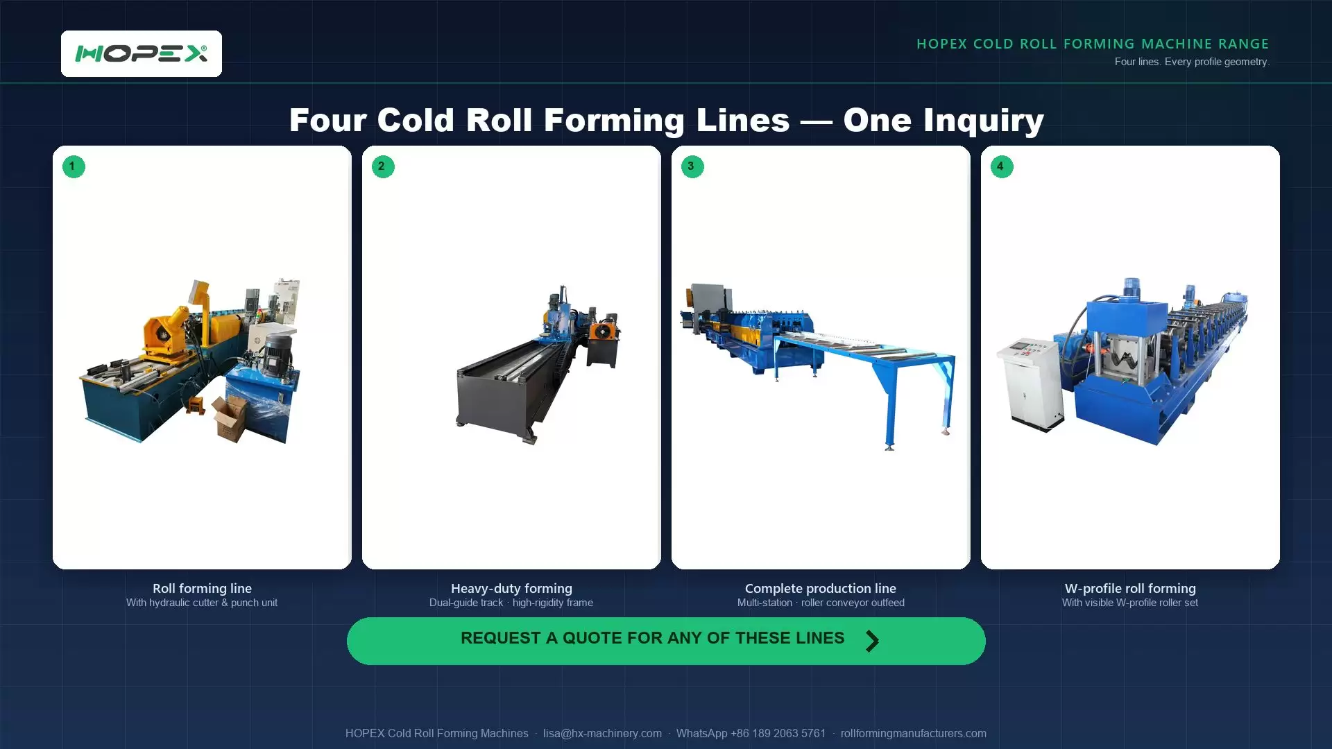 Roll Forming vs Press Braking vs Stamping: Which Method Is Right for Your Profile? | HOPEX