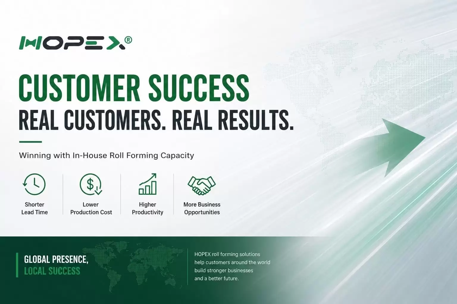 HOPEX Customer Success: How Clients Win With In-House Roll Forming Capacity | HOPEX