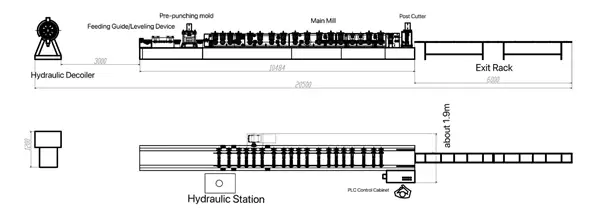 Automatic Upright Roll Forming Machine