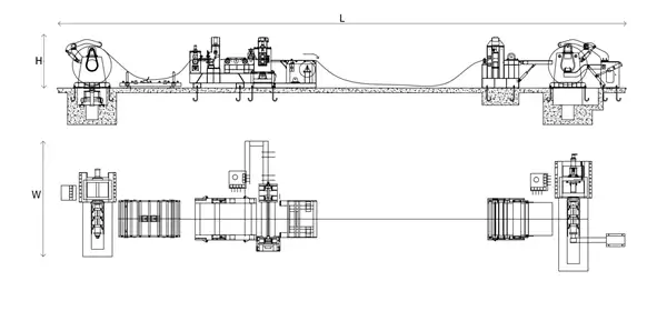 slitting machine line