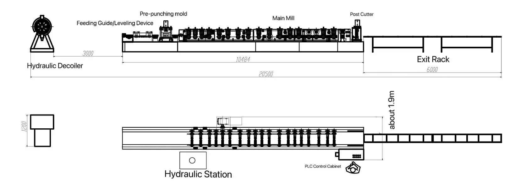 Automatic Upright Roll Forming Machine