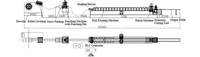 solar channel roll forming machine solar channel roll forming machine