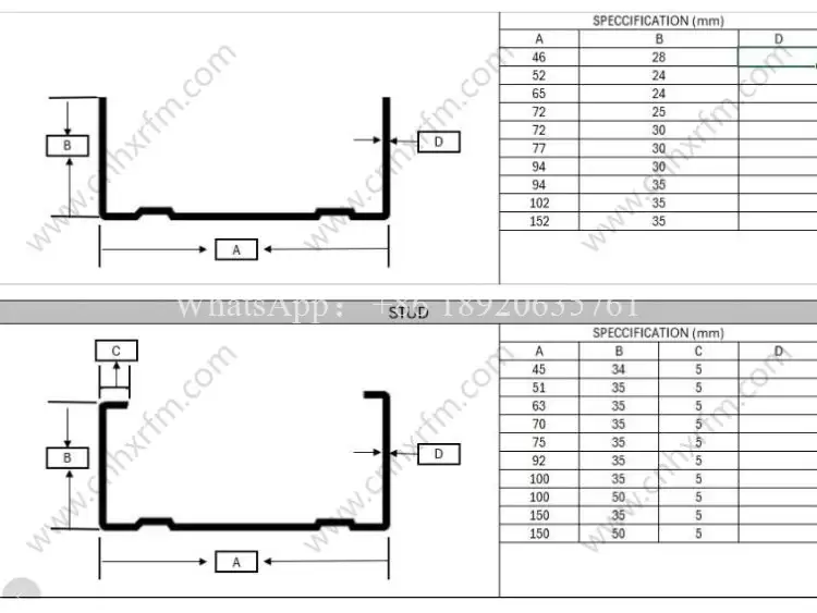 Máquina para Hacer Perfiles Tabla Yeso Cambio Automático C/U Máquina para Hacer Perfiles Tabla Yeso Cambio Automático C/U